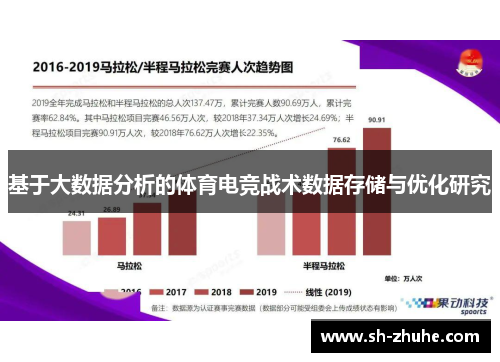 基于大数据分析的体育电竞战术数据存储与优化研究