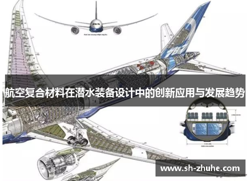 航空复合材料在潜水装备设计中的创新应用与发展趋势