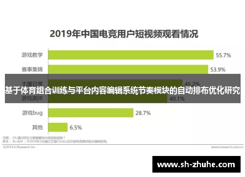 基于体育组合训练与平台内容编辑系统节奏模块的自动排布优化研究