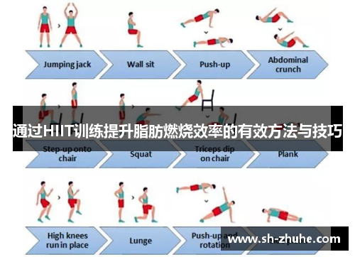 通过HIIT训练提升脂肪燃烧效率的有效方法与技巧