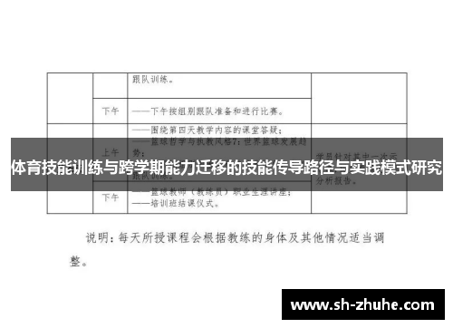 体育技能训练与跨学期能力迁移的技能传导路径与实践模式研究